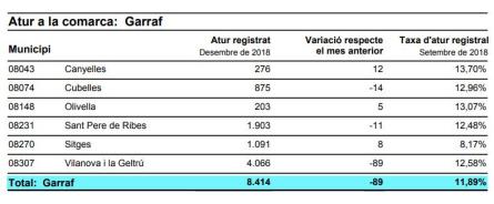 ATUR DESEMBRE 18.JPG