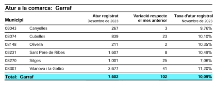 ATUR DESEMBRE 23.png