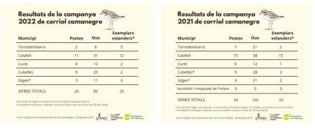 CAMANEGRE GEPEC DADES 2022.JPG
