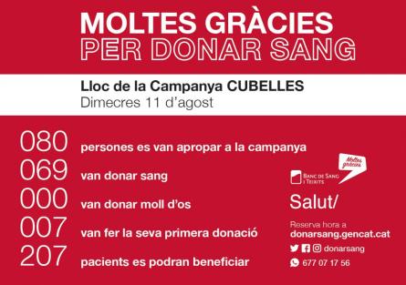 DADES CAMPANYA DE SANG 11 AGOST 2021.jpg