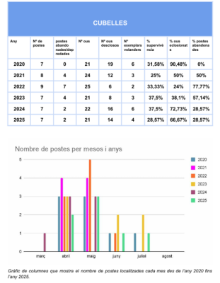 informe gepec corriol 2025.png