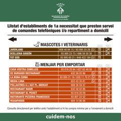Llistat establiments 1a necessitat Cubelles-Coronavirus.jpg (3).jpg