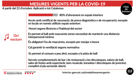MESURES COVID 22 OCTUBRE 2021.png