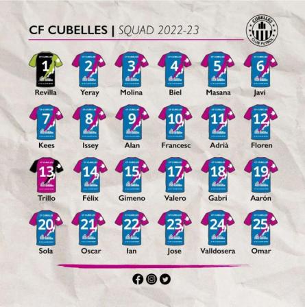 PLANTILLA CF CUBELLES 2022.jpg