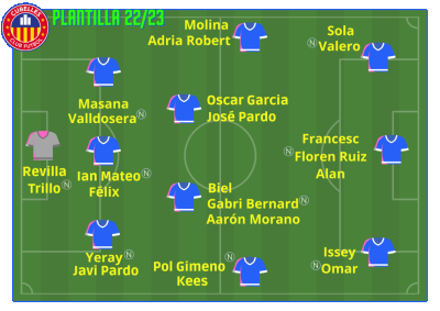 Plantilla final Cubelles 22-23.png