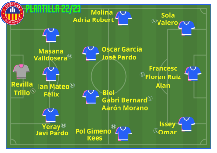 Plantilla final Cubelles 22-23.png