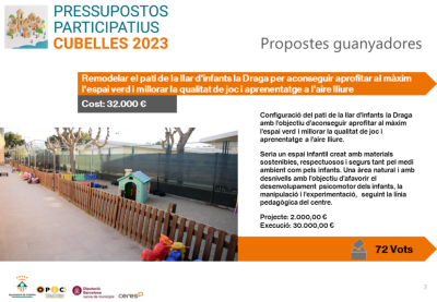 pparticipatius-guanyadors-1.png