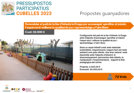 pparticipatius-guanyadors-1.png
