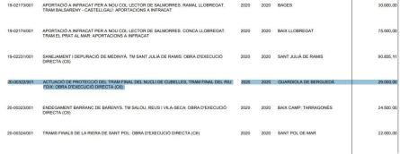 PRESSUPOSTOS GENCAT 2020 2.jpg