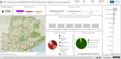PVI-Informació d'Incendis .jpg