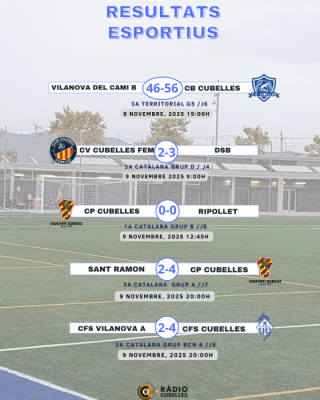 Resultats 081125 (2).png