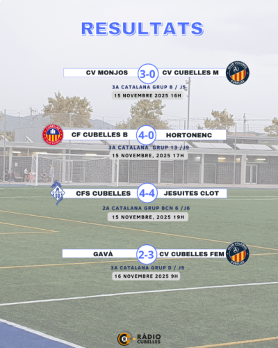 Resultats esportius 171125 1.png