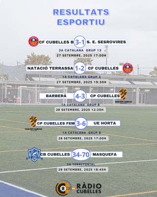 Resultats esportius 290925 (Publicació d'Instagram (45)).png