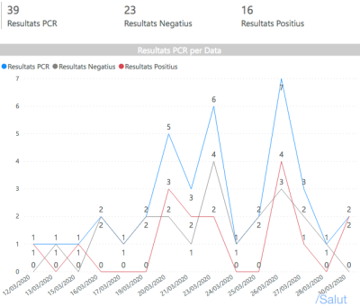 Screenshot_2020-03-31 Power BI Report.png