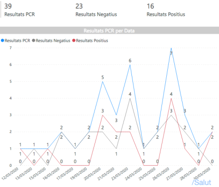 Screenshot_2020-03-31 Power BI Report.png