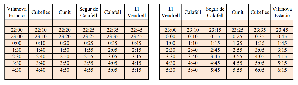 Horari Bus Nocturn